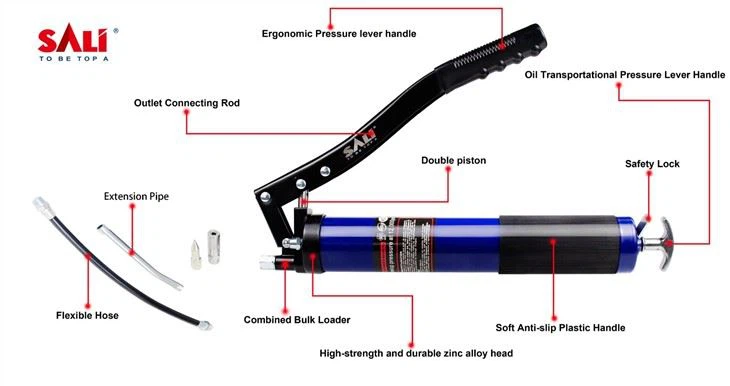 Grease Gun